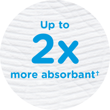 Cottonelle® CleanCare is 2x More Absorbent Image